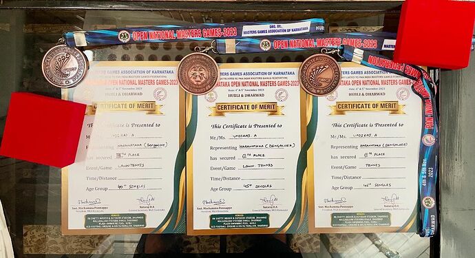 masters2023-certificates